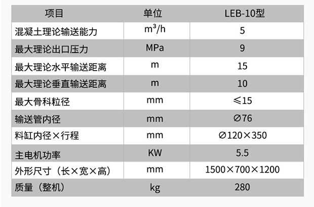 小型混凝土输送泵