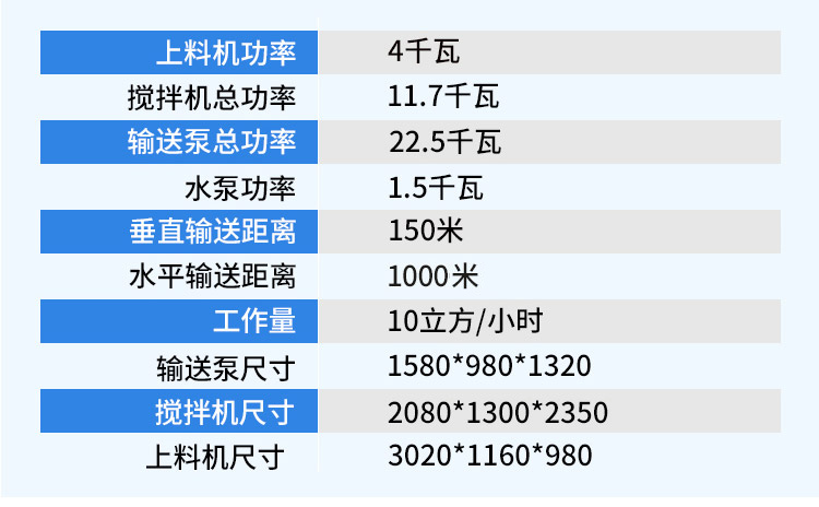 自流平输送泵